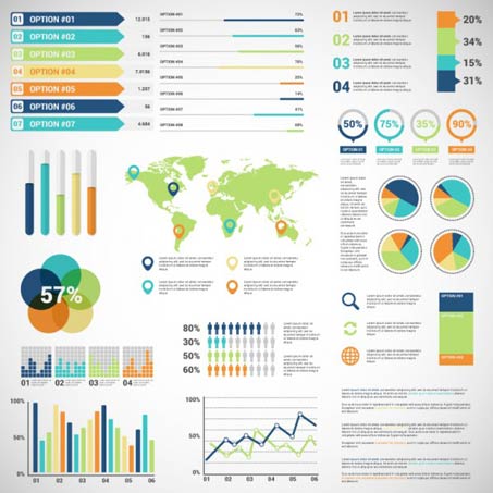 Infografikdesign Köln