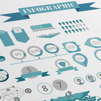 infografikdesign Infografik Design: Wichtig für jeden Geschäftsbericht