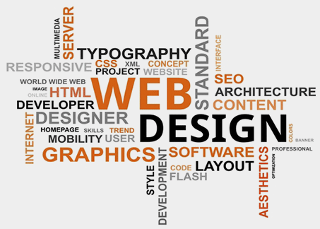Ästethisches Webdesign macht erfolgreich Mehrwert durch Webdesign