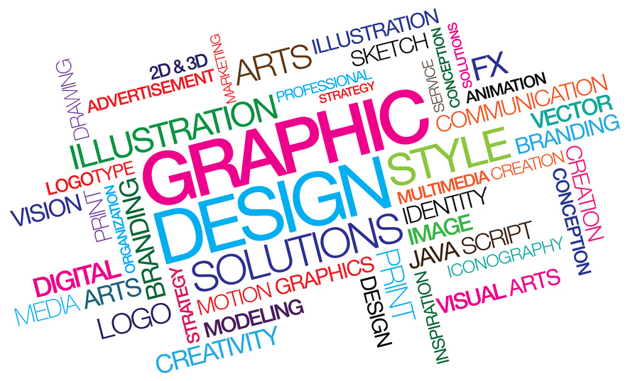 Grafik-Design macht erfolgreich