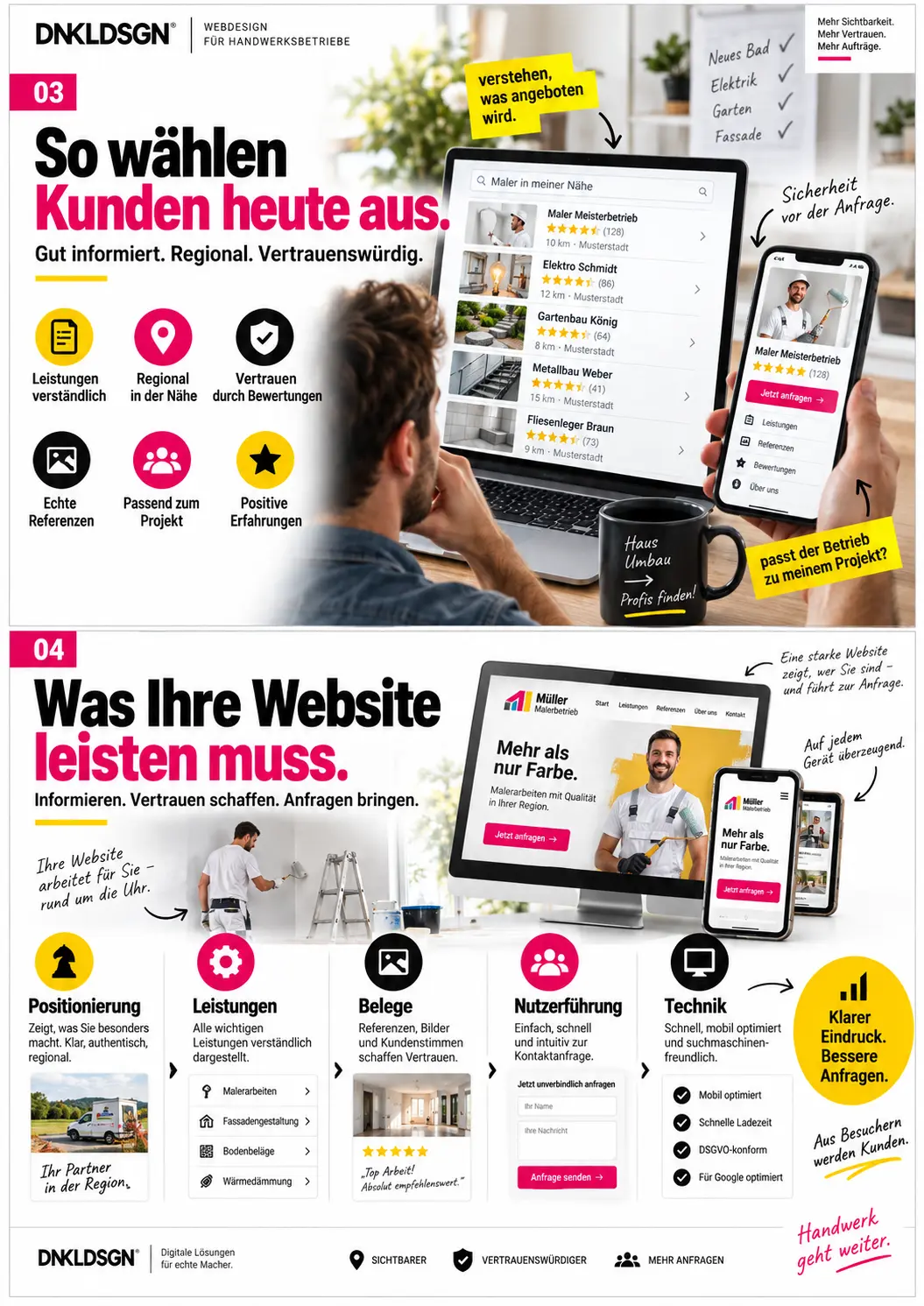 Websitedesign für Handwerker von Moritz Dunkel