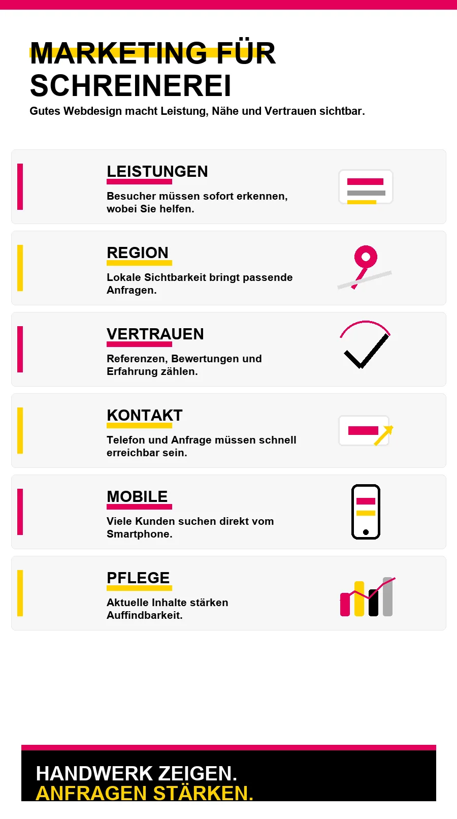 NotebookLM-Infografik zu 10 Marketing-Tipps für Ihre Schreinerei