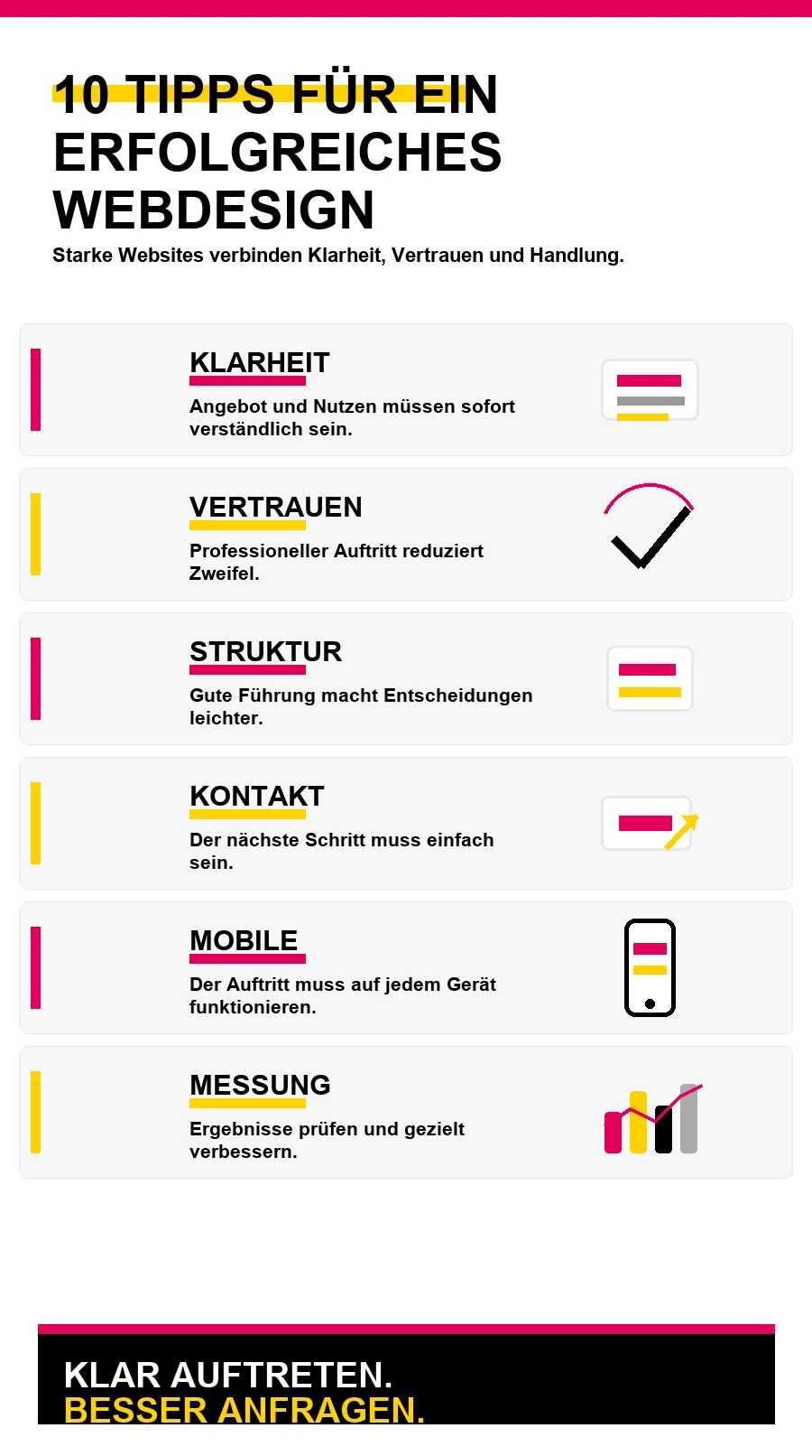 NotebookLM-Infografik zu 10 Tipps für ein erfolgreiches Webdesign