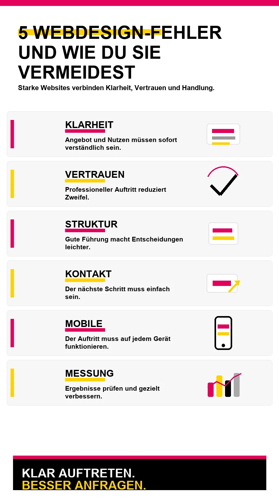 NotebookLM-Infografik zu 5 Webdesign-Fehler und wie du sie vermeidest