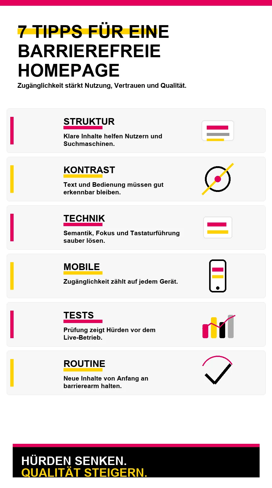 NotebookLM-Infografik zu 7 Tipps für eine barrierefreie Homepage