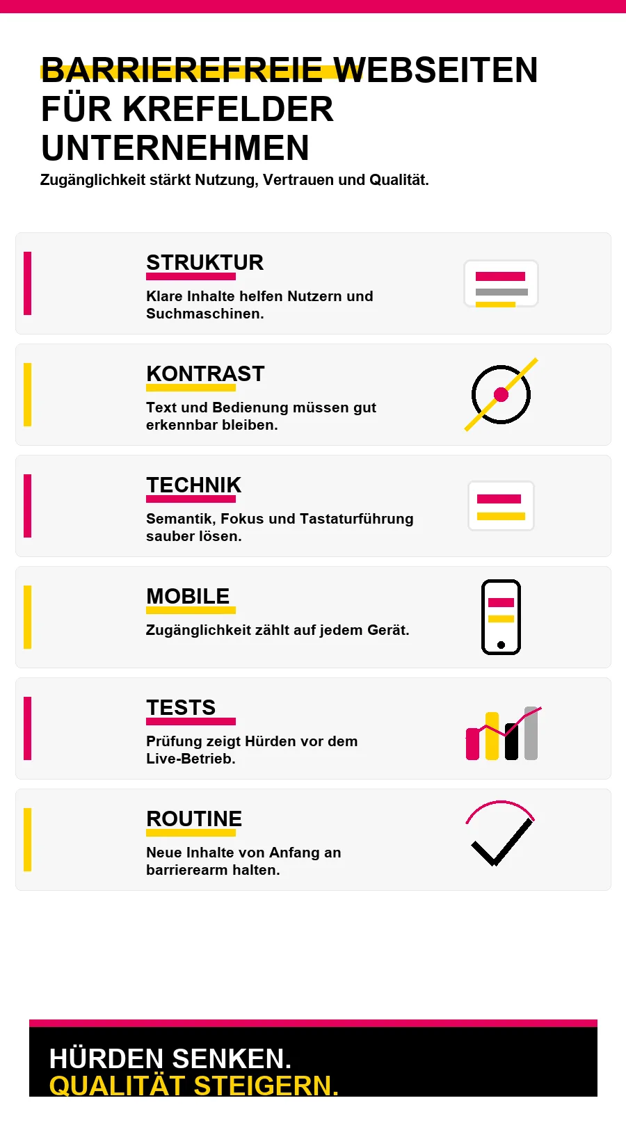NotebookLM-Infografik zu Barrierefreie Webseiten für Krefelder Unternehmen