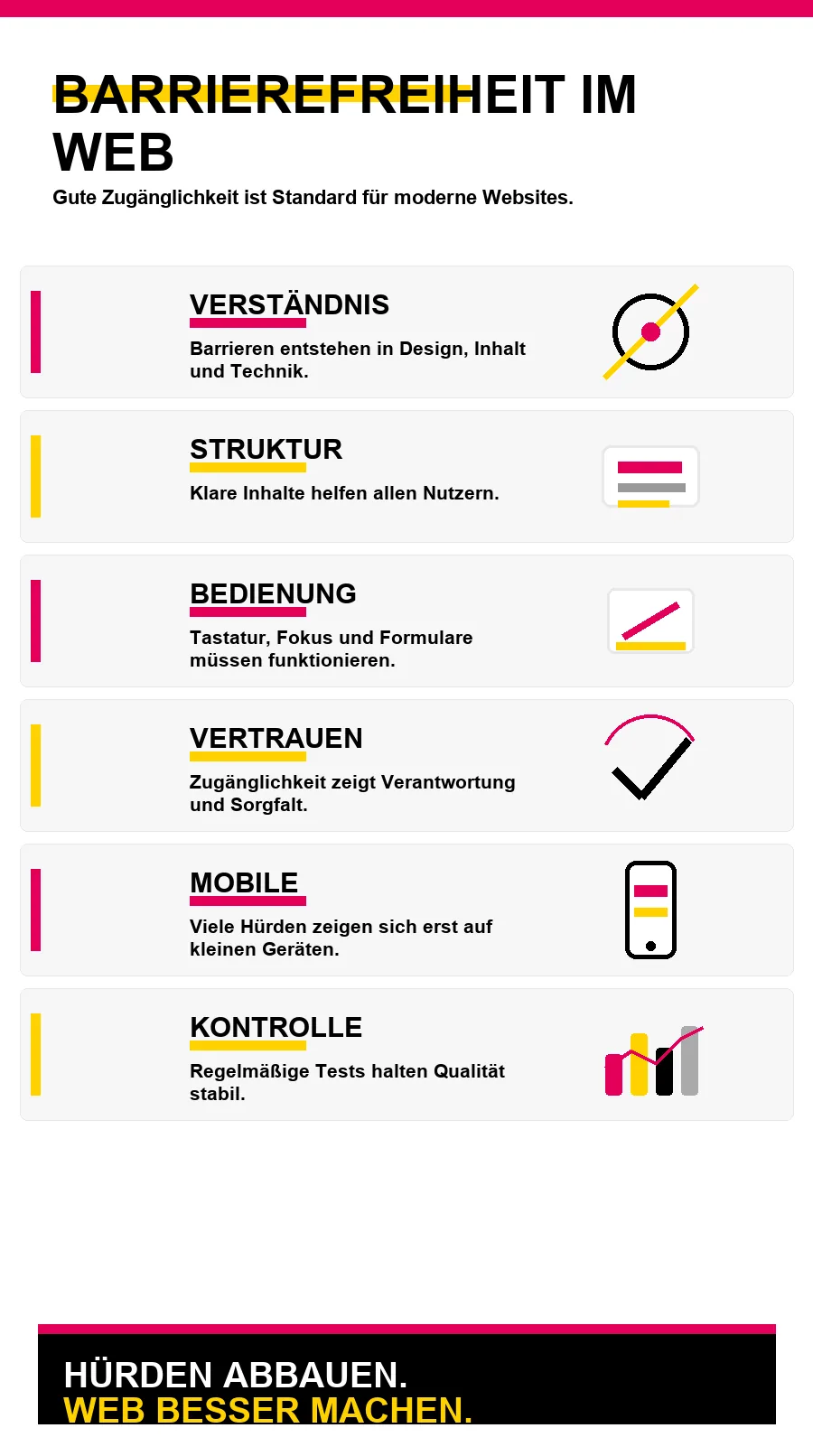 NotebookLM-Infografik zu Barrierefreiheit im Web