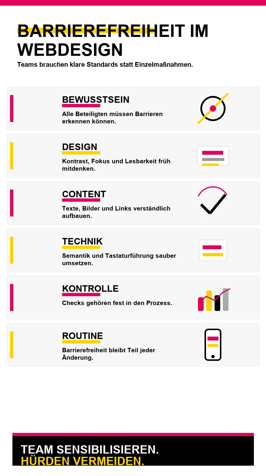 NotebookLM-Infografik zu Barrierefreiheit im Webdesign: Wie sensibilisiere ich mein Team?