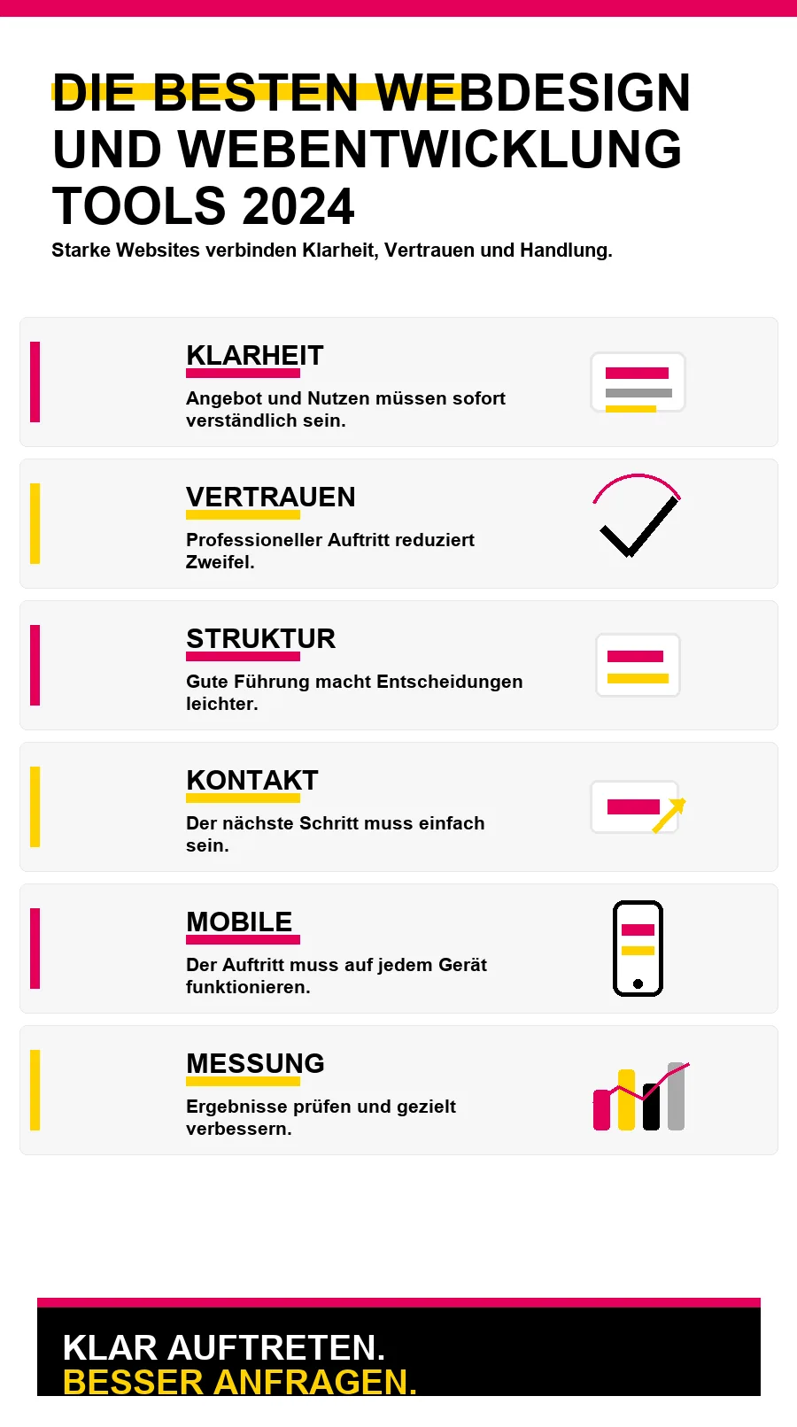 NotebookLM-Infografik zu Die besten Webdesign und Webentwicklung Tools 2024