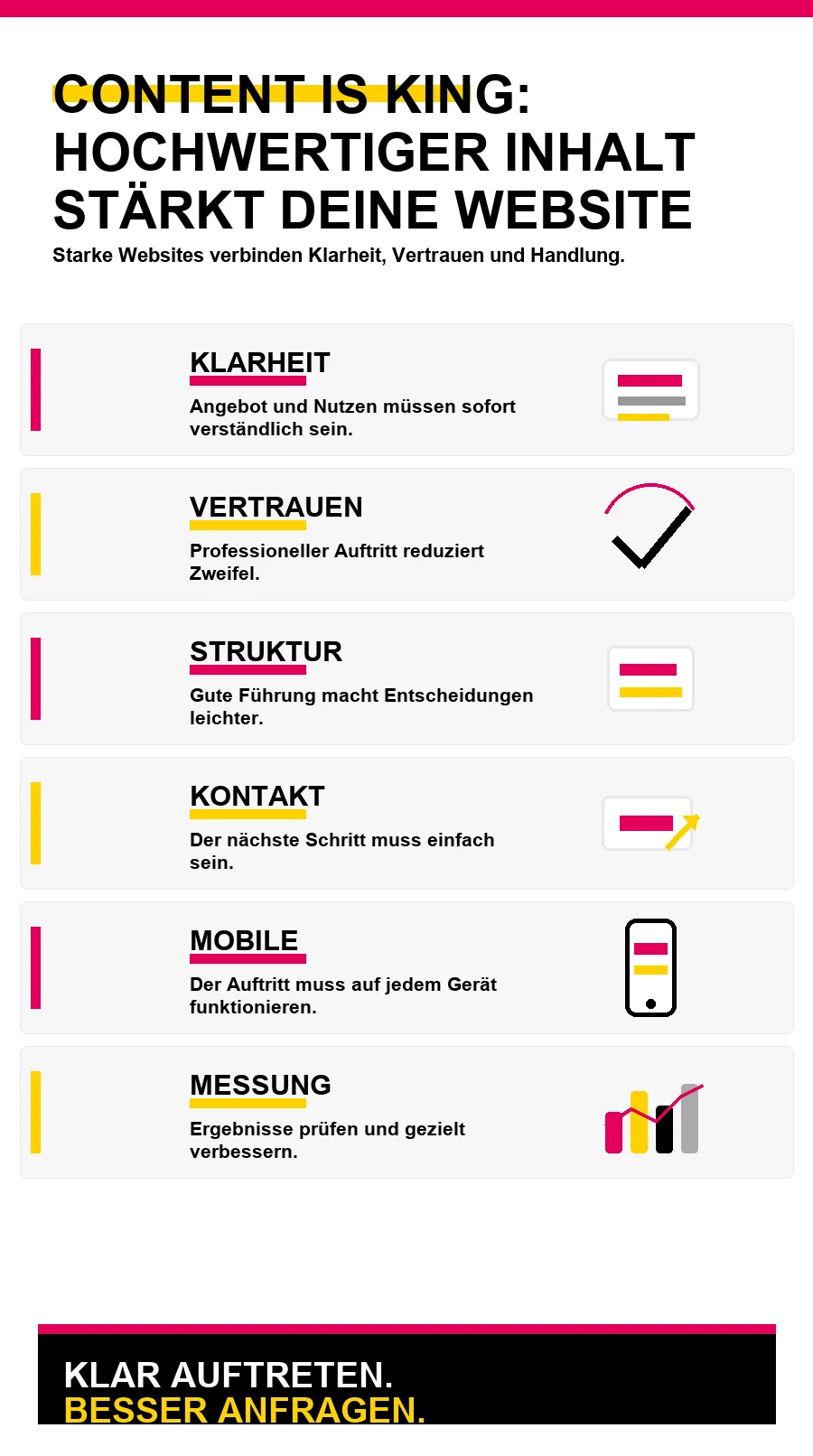 NotebookLM-Infografik zu Content is King: Hochwertiger Inhalt stärkt deine Website