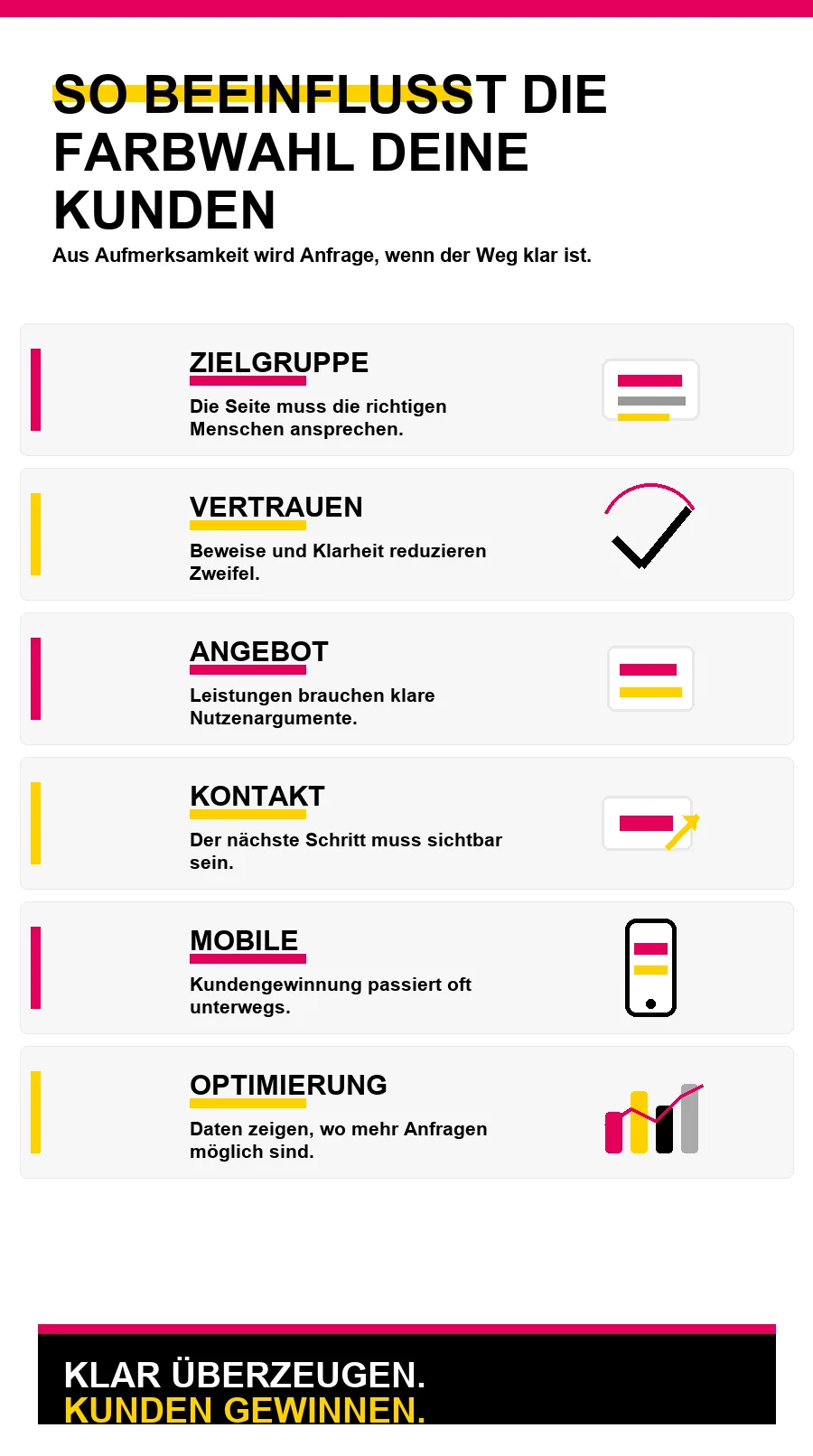 NotebookLM-Infografik zu So beeinflusst die Farbwahl deine Kunden