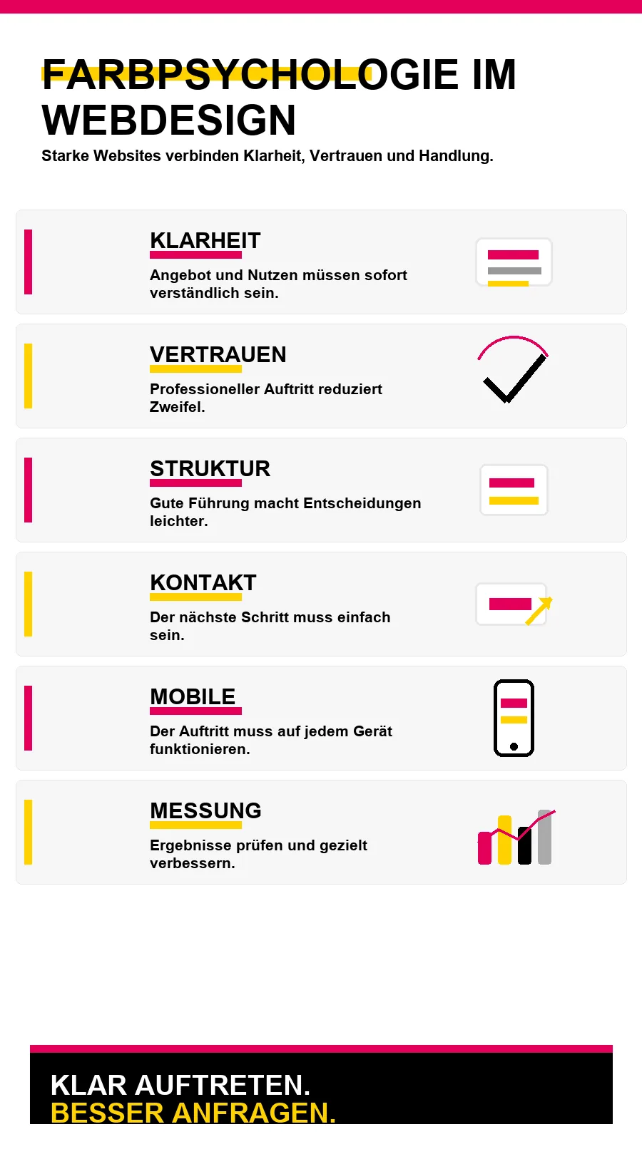 NotebookLM-Infografik zu Farbpsychologie im Webdesign