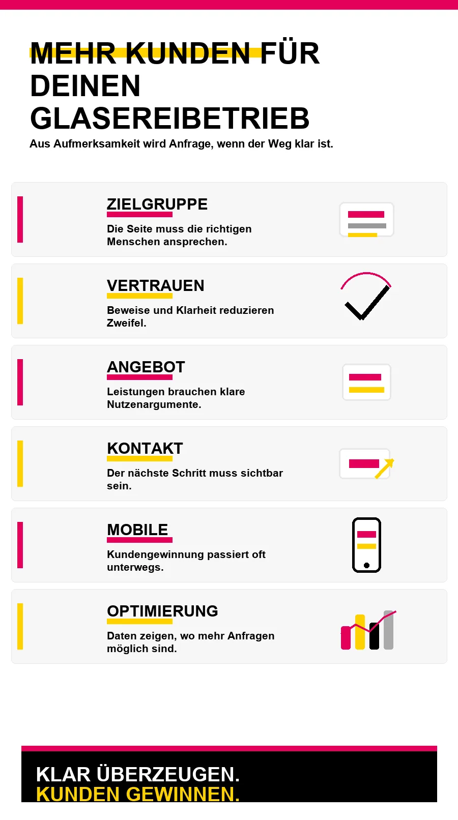 NotebookLM-Infografik zu Mehr Kunden für deinen Glasereibetrieb