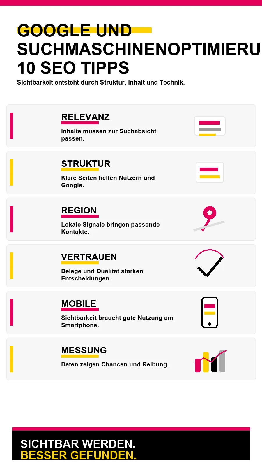 NotebookLM-Infografik zu Google und Suchmaschinenoptimierung: 10 SEO Tipps