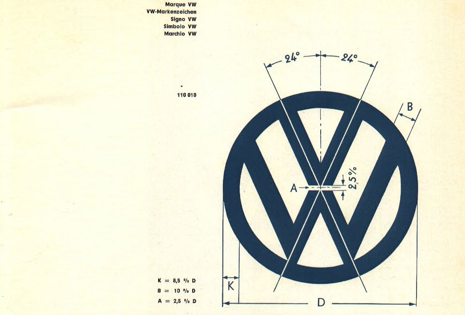 grafikdesign logo Professionell gestaltet: Das Logo von VW