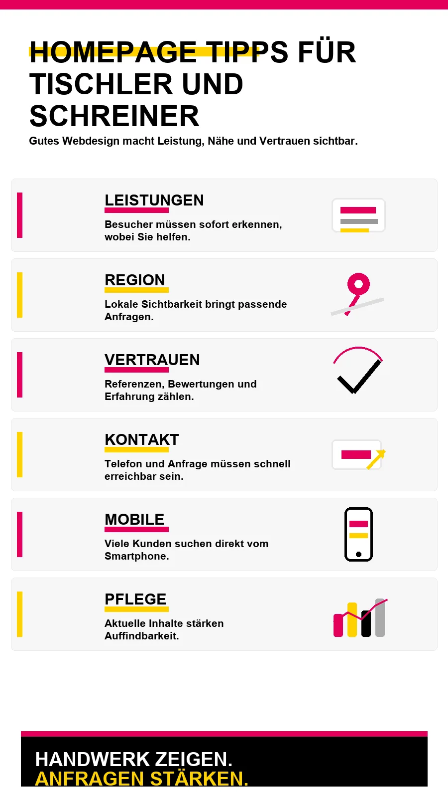 NotebookLM-Infografik zu Homepage Tipps für Tischler und Schreiner