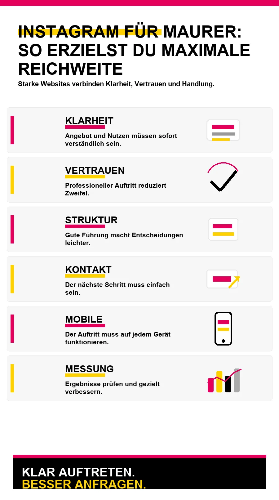 NotebookLM-Infografik zu Instagram für Maurer: So erzielst du maximale Reichweite