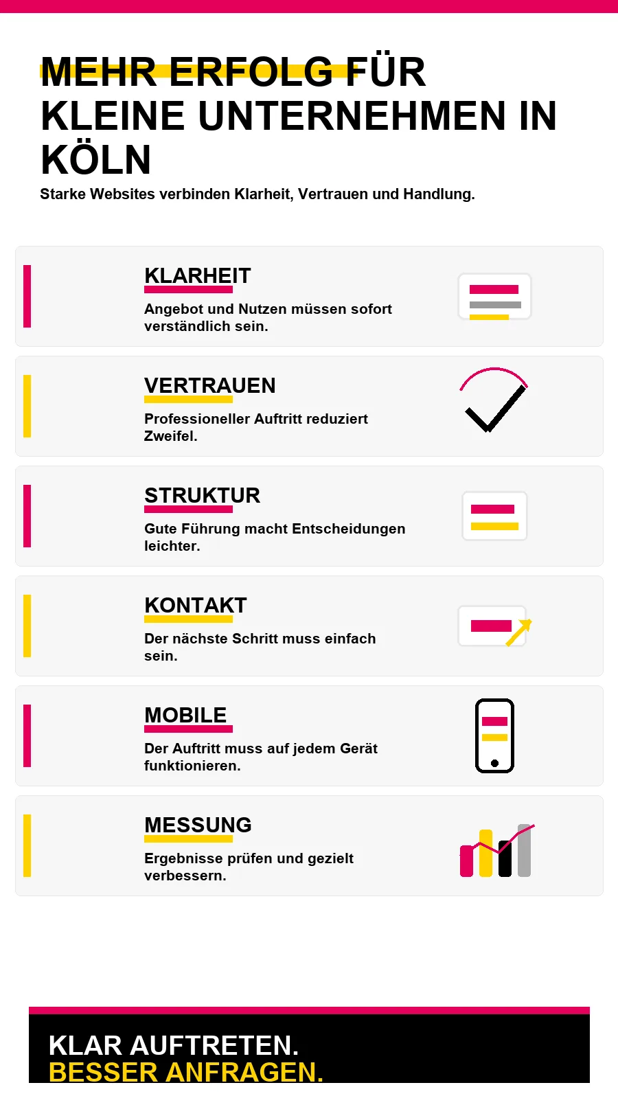 NotebookLM-Infografik zu Mehr Erfolg für kleine Unternehmen in Köln