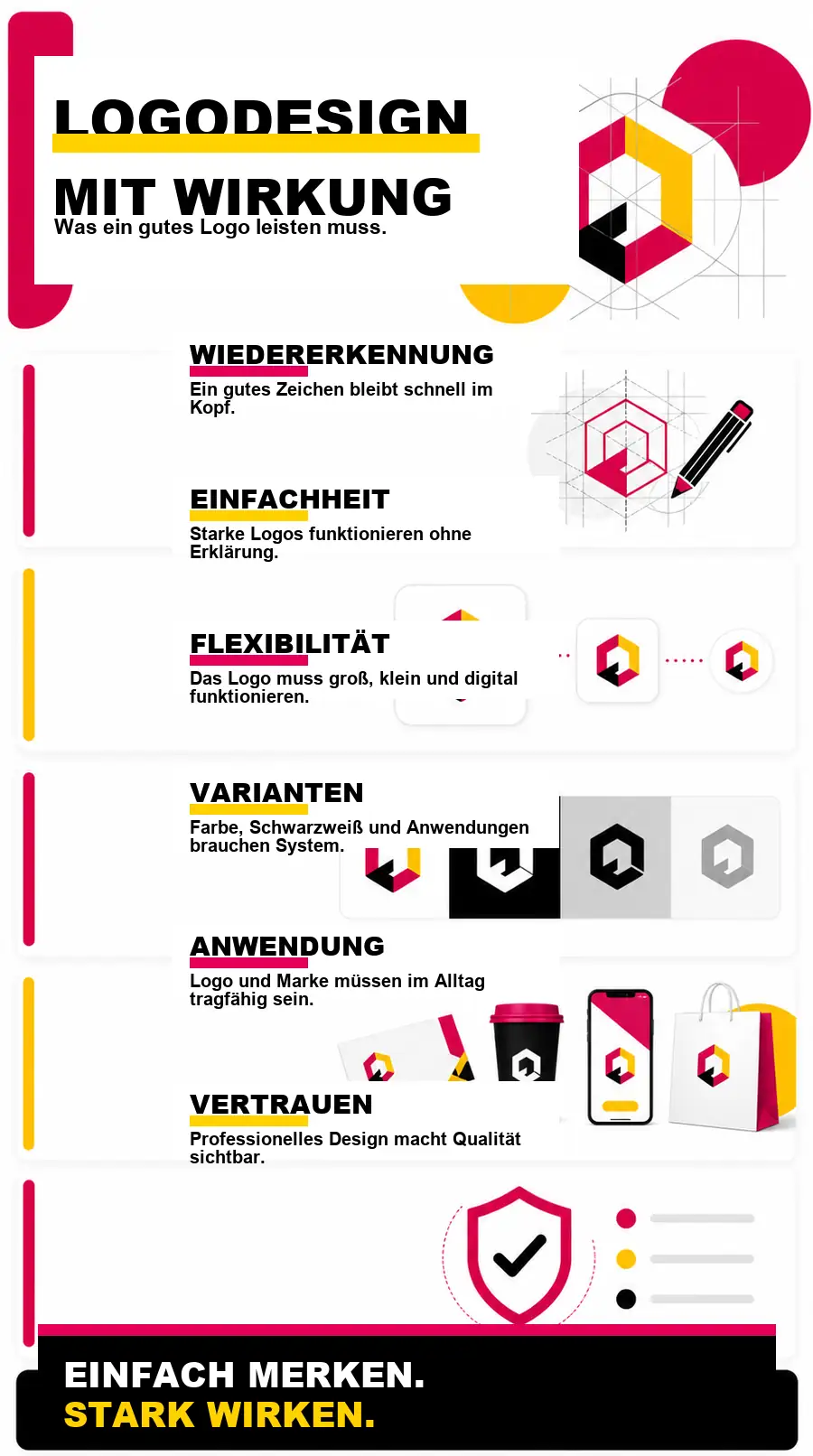 Logodesign: Was ein gutes Logo wirklich leisten muss 1 NotebookLM-Infografik zu Logodesign: Was ein gutes Logo wirklich leisten muss