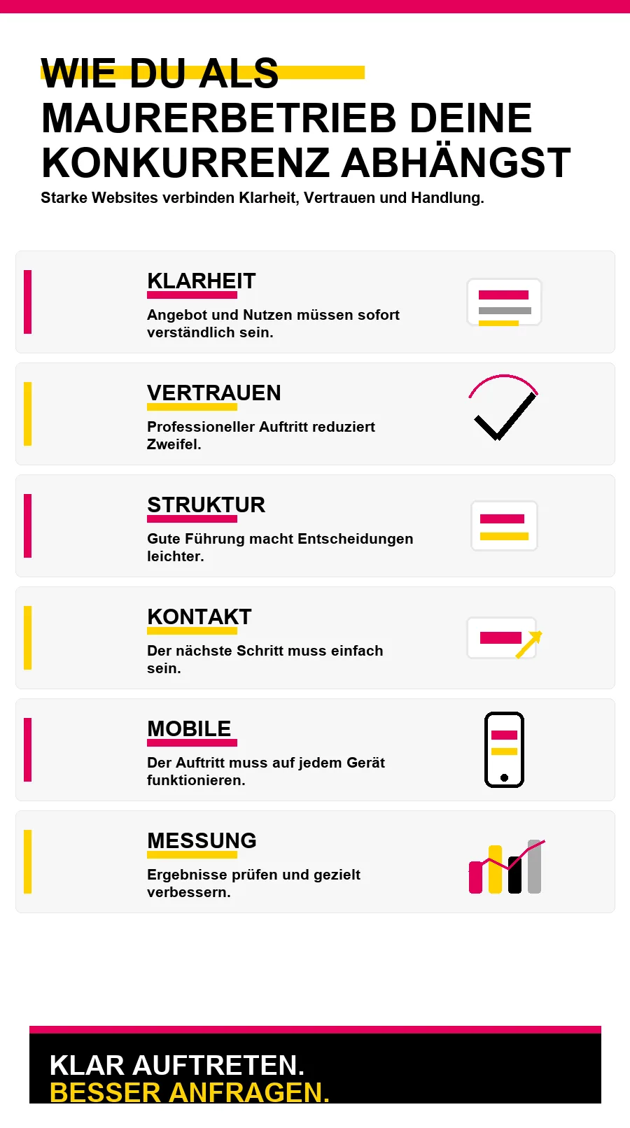 NotebookLM-Infografik zu Wie du als Maurerbetrieb deine Konkurrenz abhängst