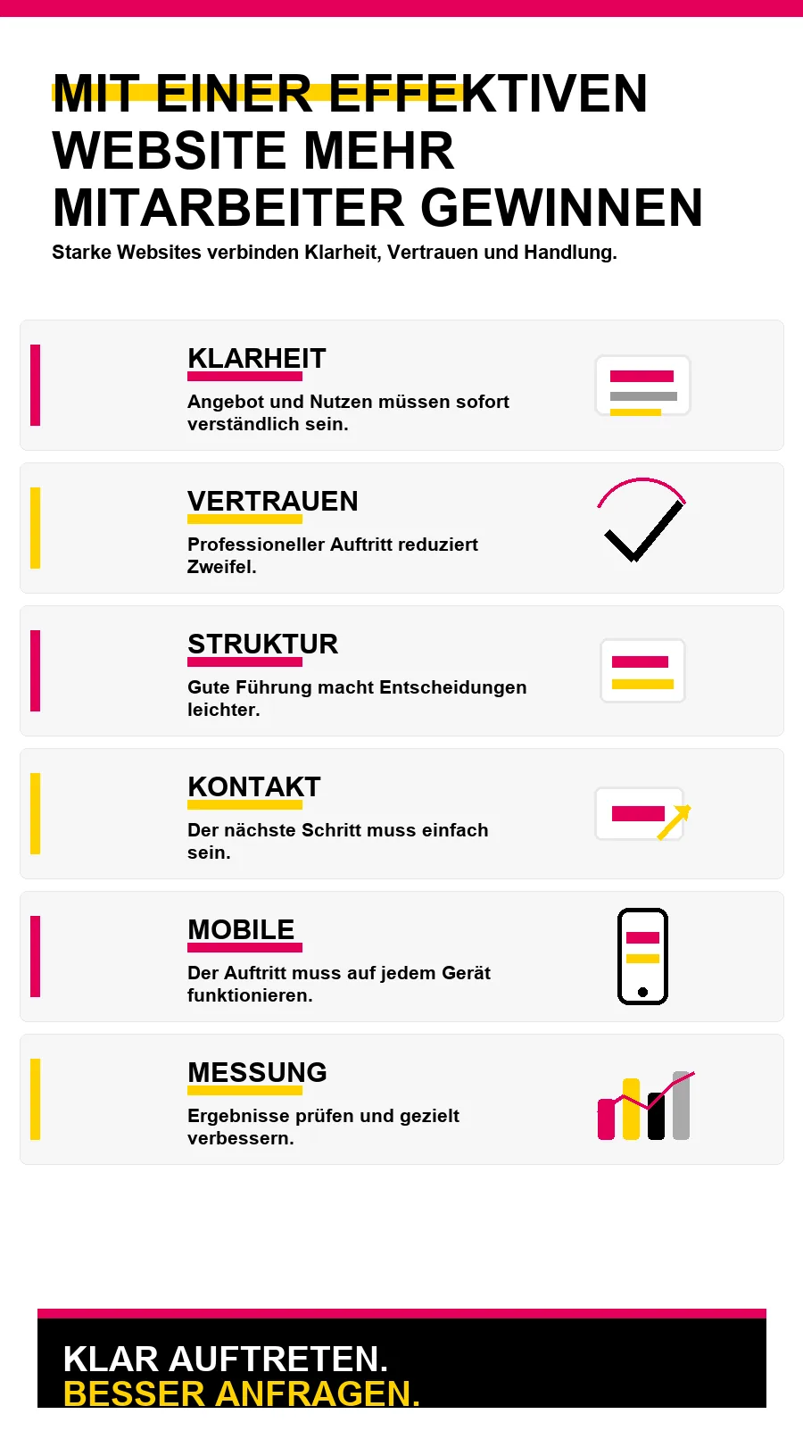 NotebookLM-Infografik zu Mit einer effektiven Website mehr Mitarbeiter gewinnen