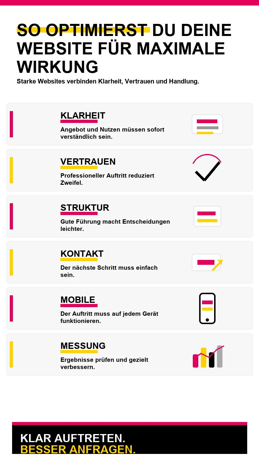 NotebookLM-Infografik zu So optimierst du deine Website für maximale Wirkung