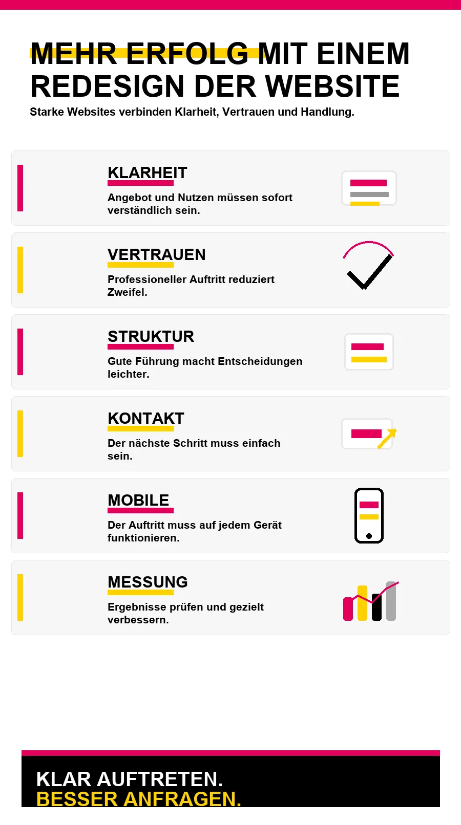NotebookLM-Infografik zu Mehr Erfolg mit einem Redesign der Website
