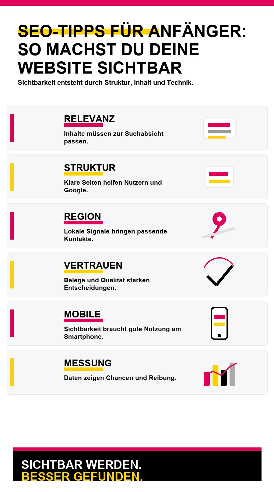 NotebookLM-Infografik zu SEO-Tipps für Anfänger: So machst du deine Website sichtbar