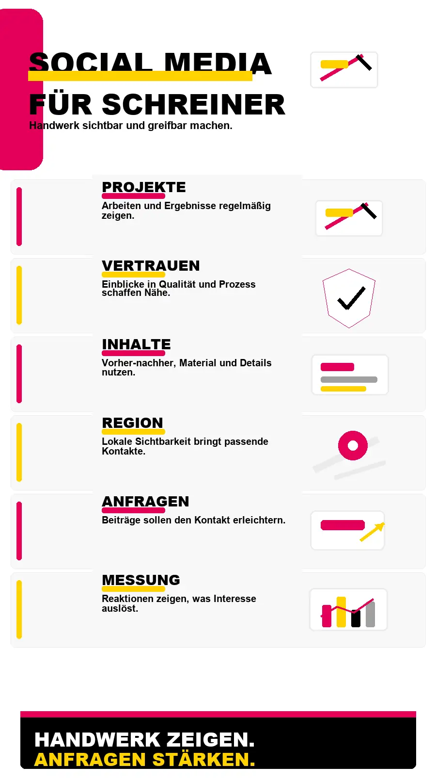 NotebookLM-Infografik zu Social-Media-Marketing für Schreiner und Tischler