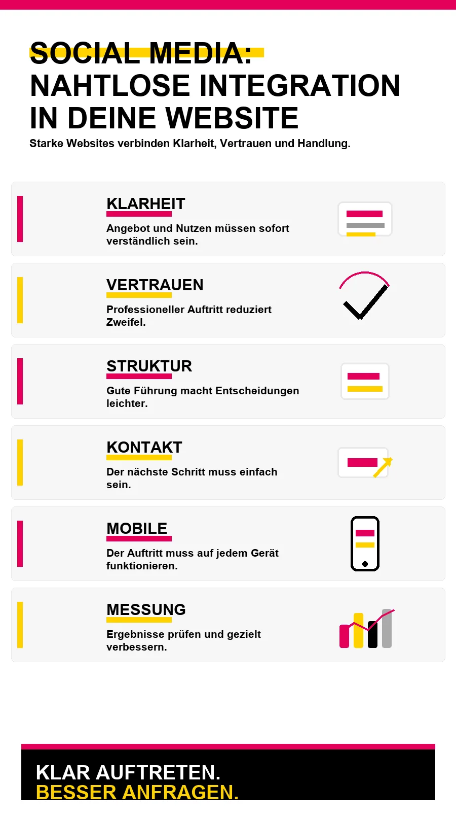 NotebookLM-Infografik zu Social Media: Nahtlose Integration in deine Website