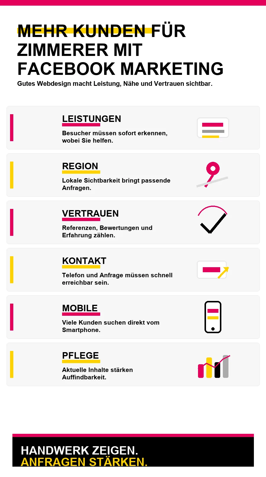 NotebookLM-Infografik zu Mehr Kunden für Zimmerer mit Facebook Marketing
