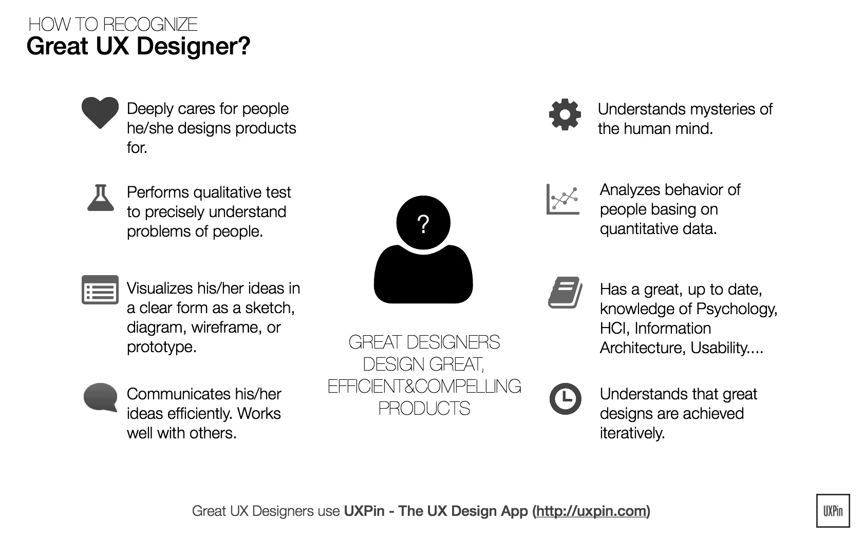Symbolbild im professionellen Kontext – UX-Designer = User Experience Designer