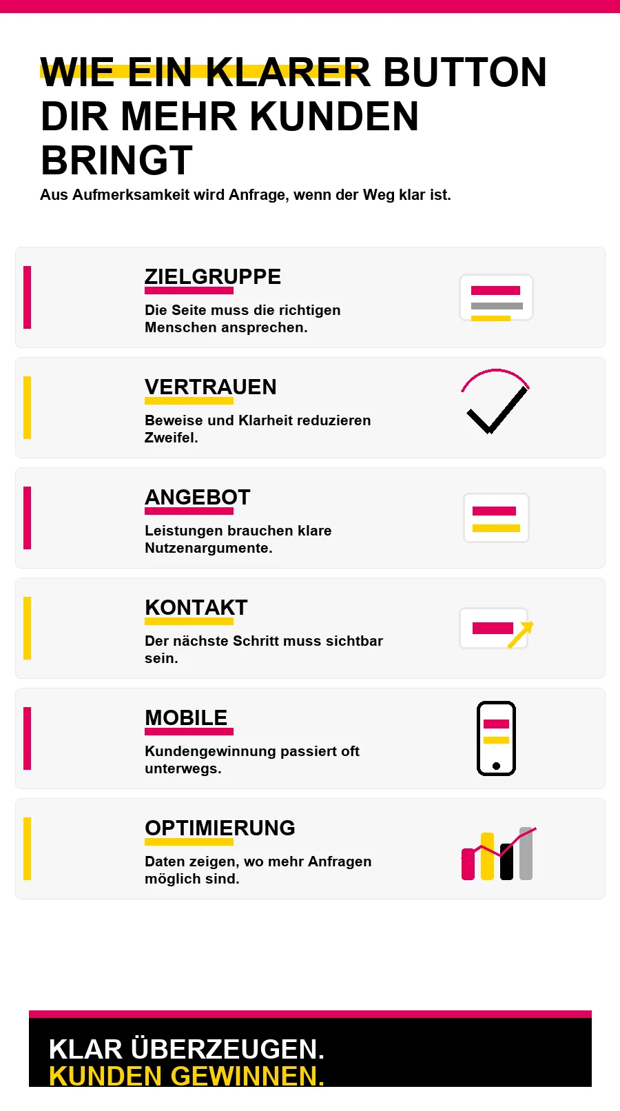 NotebookLM-Infografik zu Wie ein klarer Button dir mehr Kunden bringt