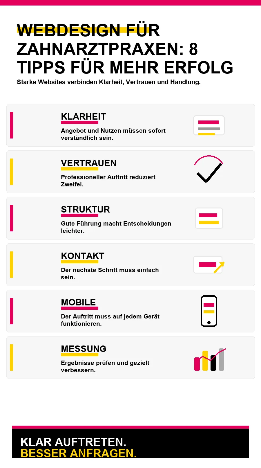 NotebookLM-Infografik zu Webdesign für Zahnarztpraxen: 8 Tipps für mehr Erfolg