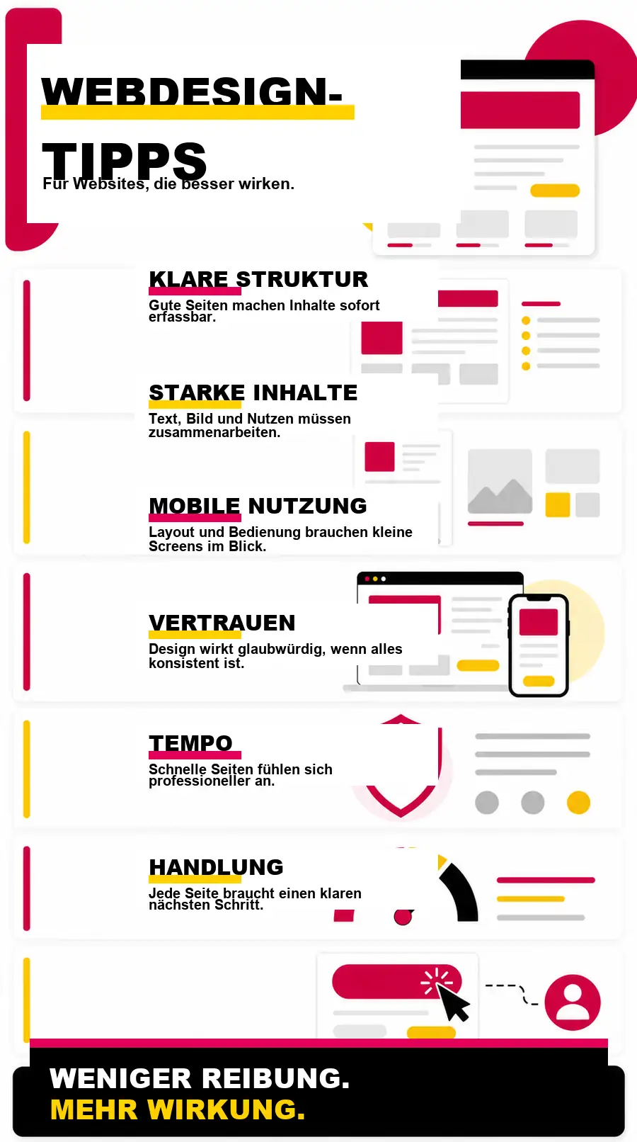 10 Webdesign-Tipps für bessere Websites 1 NotebookLM-Infografik zu 10 Webdesign-Tipps für bessere Websites
