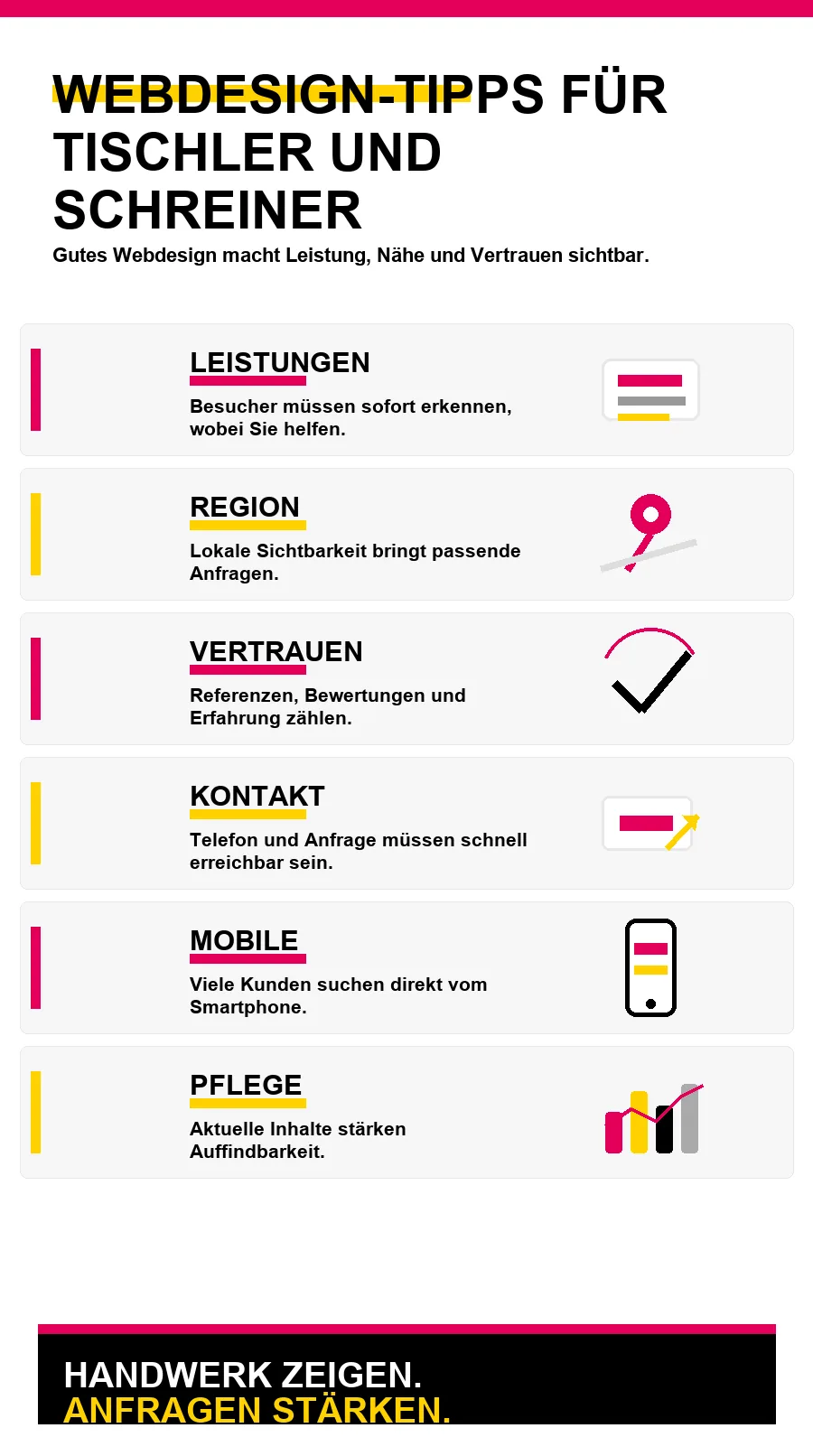 NotebookLM-Infografik zu Webdesign-Tipps für Tischler und Schreiner