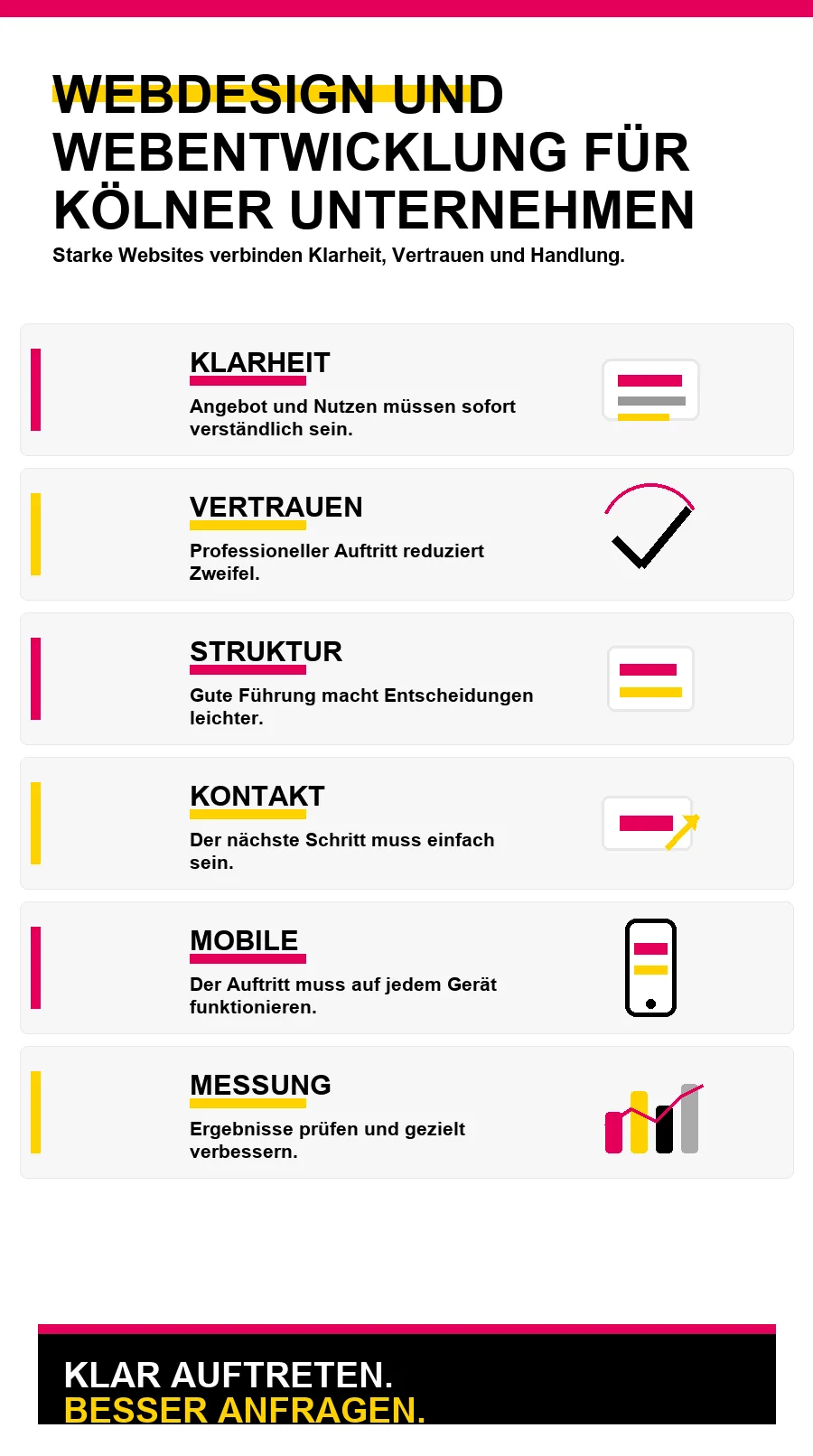 NotebookLM-Infografik zu Webdesign und Webentwicklung für Kölner Unternehmen