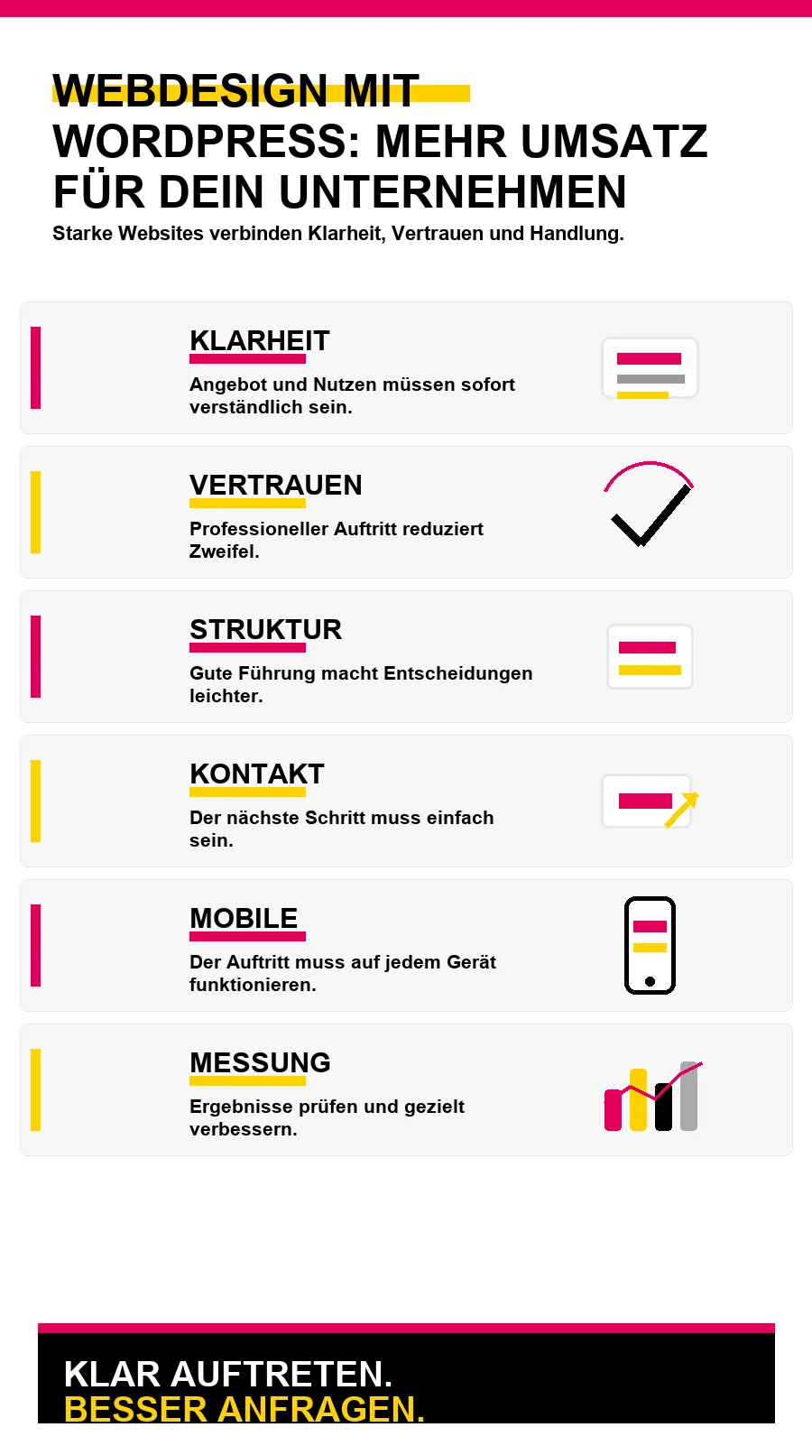 NotebookLM-Infografik zu Webdesign mit WordPress: Mehr Umsatz für dein Unternehmen