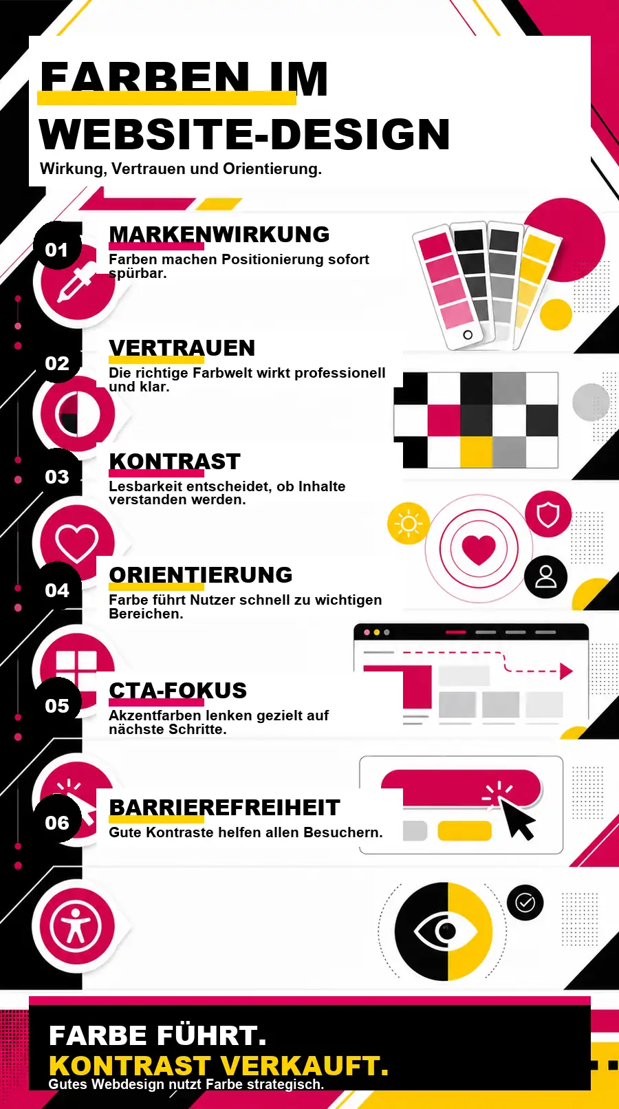 Farben im Website-Design: Wirkung, Vertrauen und Orientierung 1 NotebookLM-Infografik zu Farben im Website-Design: Wirkung, Vertrauen und Orientierung