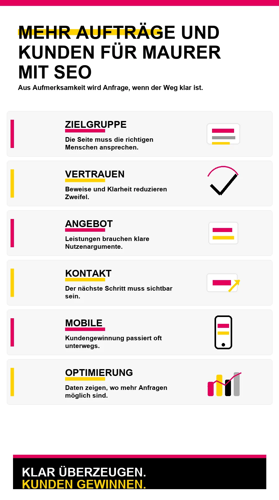 NotebookLM-Infografik zu Mehr Aufträge und Kunden für Maurer mit SEO