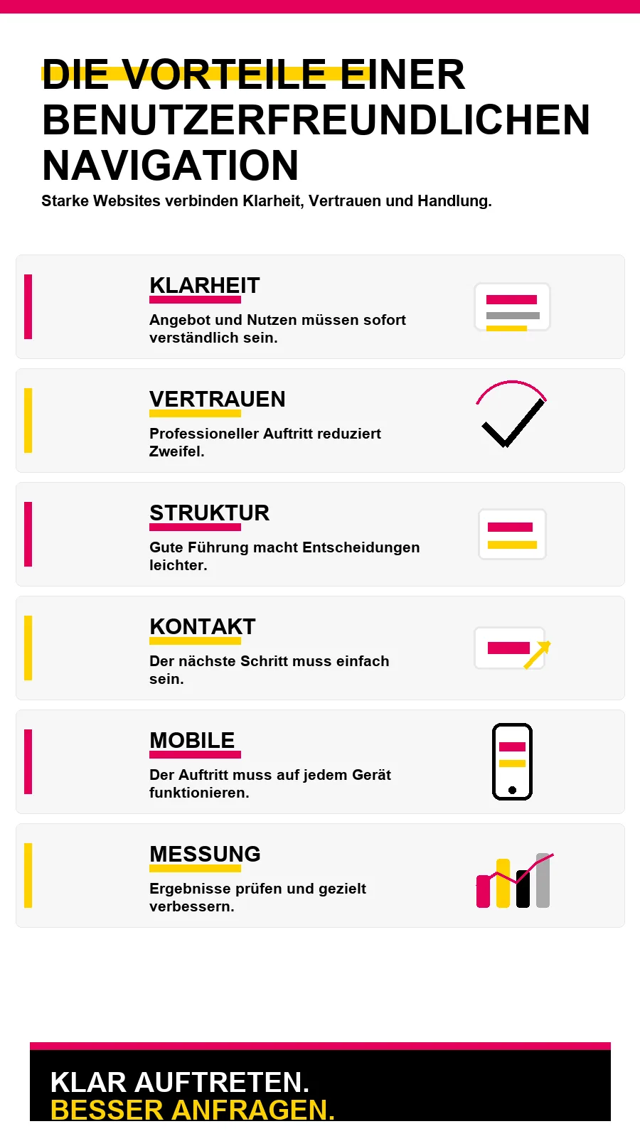 NotebookLM-Infografik zu Die Vorteile einer benutzerfreundlichen Navigation