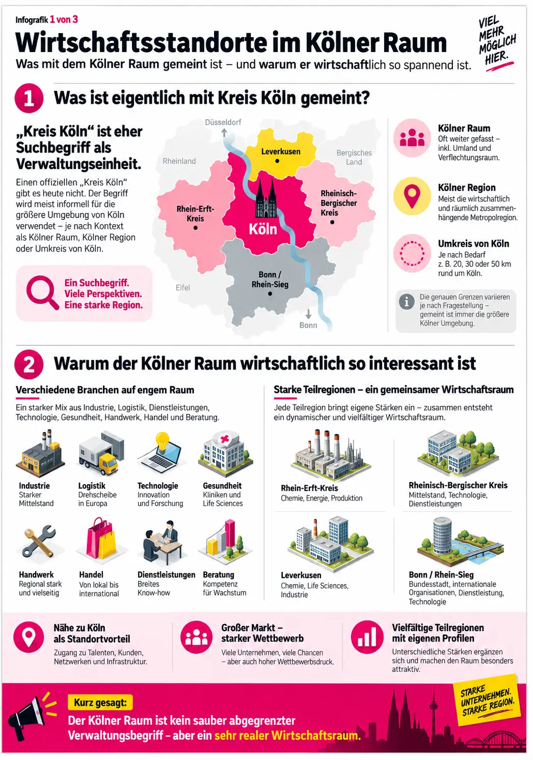 standort kreis koeln standort kreis koeln