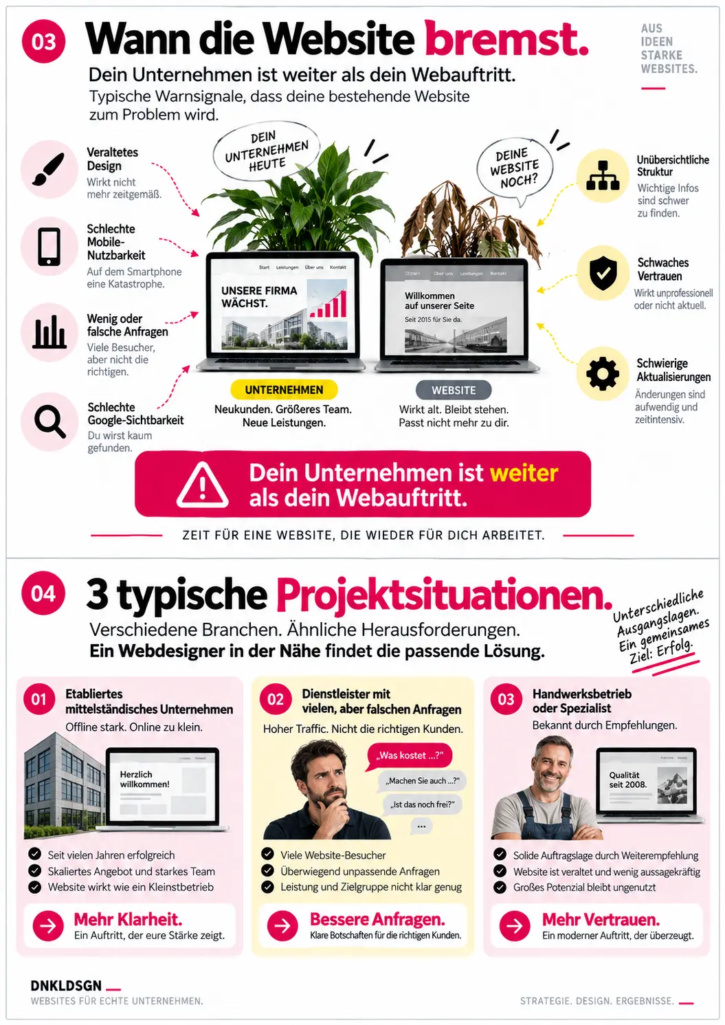 web design in der naehe web design in der naehe