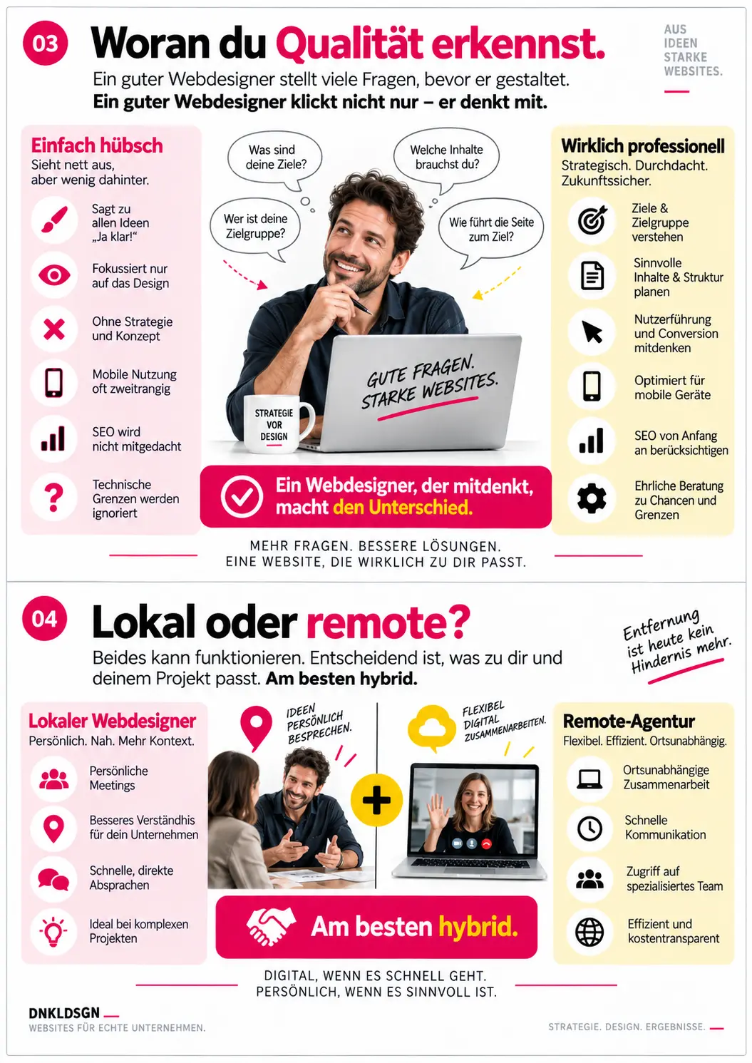 web designer in der naehe web designer in der naehe