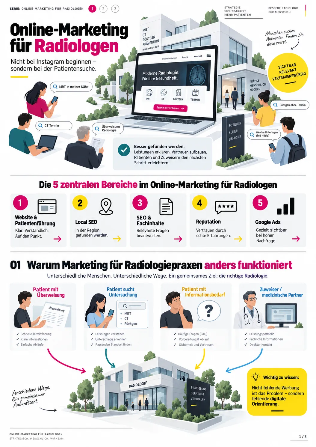 webdesign radiologie webdesign radiologie