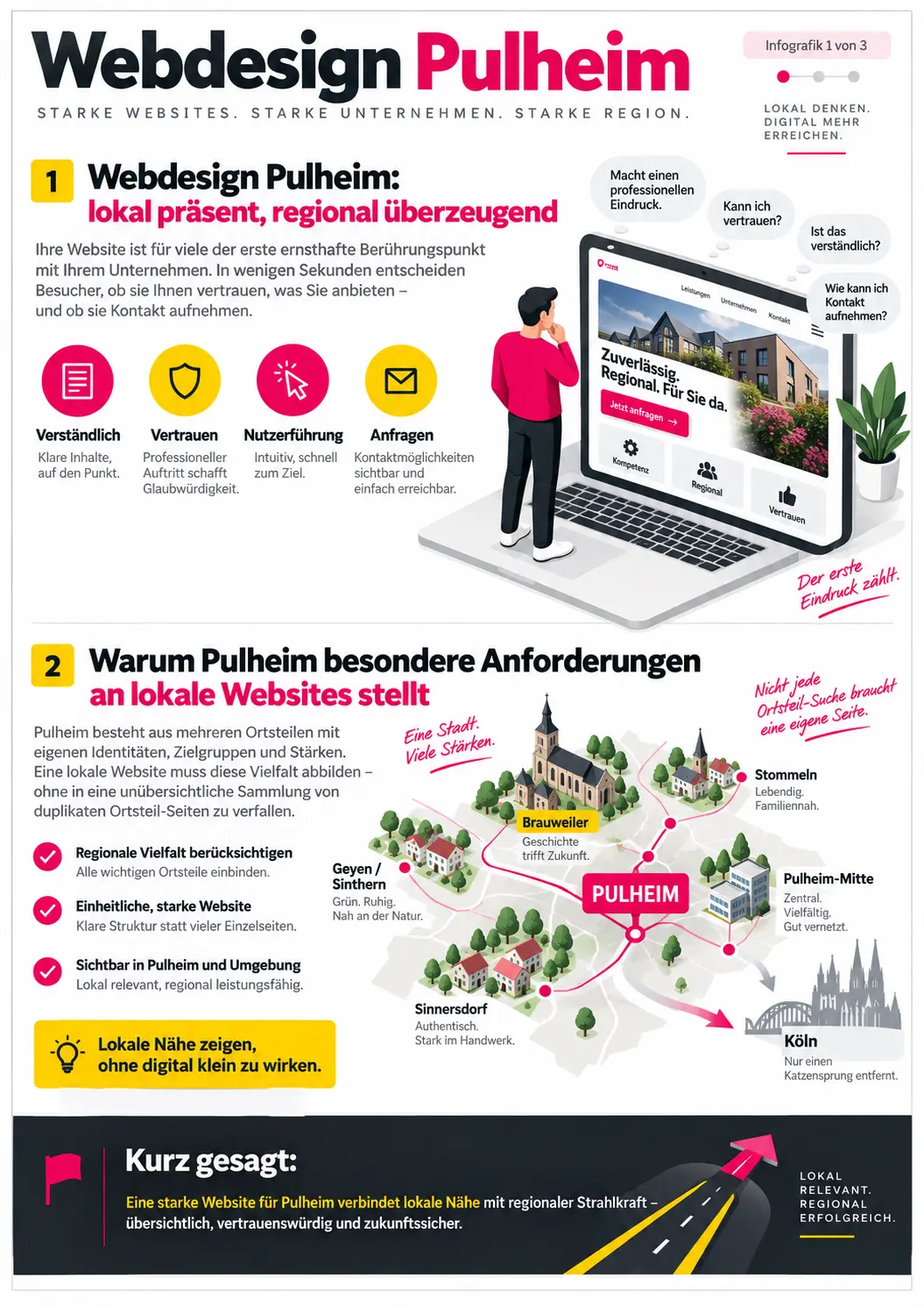 website design pulheim Webdesign Pulheim: Mehr Anfragen dank neuer Internetseite.