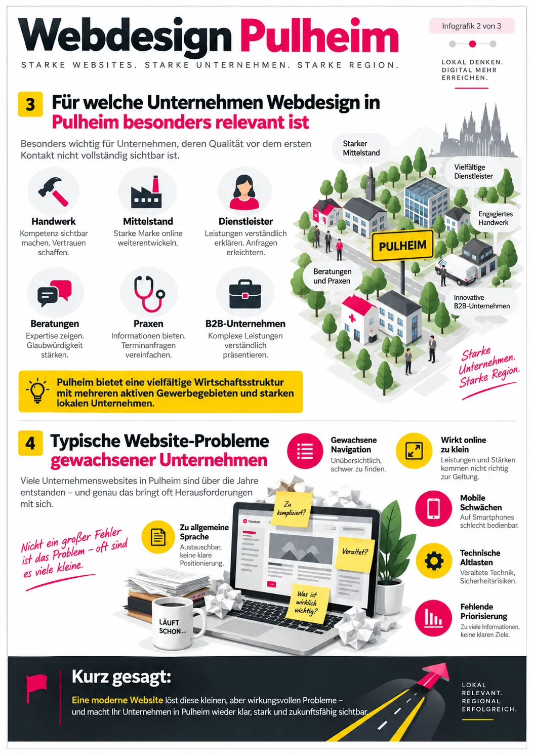 website designer pulheim website designer pulheim